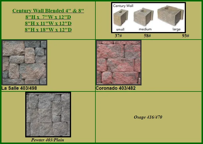 Keystone samples 4" and 8" LaSalle Pewter Coronado