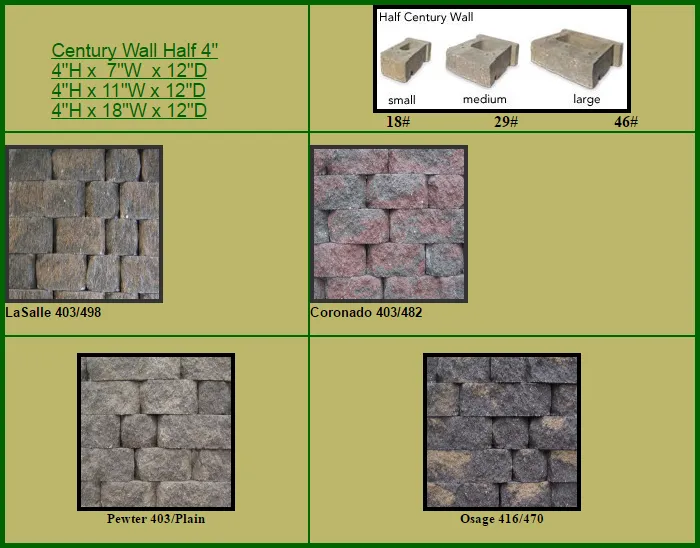 Keystone samples Century Wall Half 4". LaSalle, Coronado, Pewter and Osage