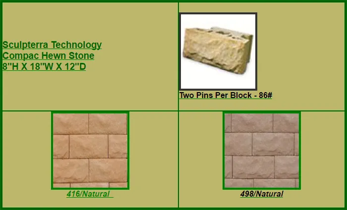 Sculpterra Technology Compac Hewn Stone 8"H x 18"W x 12"D. Two Pins per block, 416Natural and 498Natural.