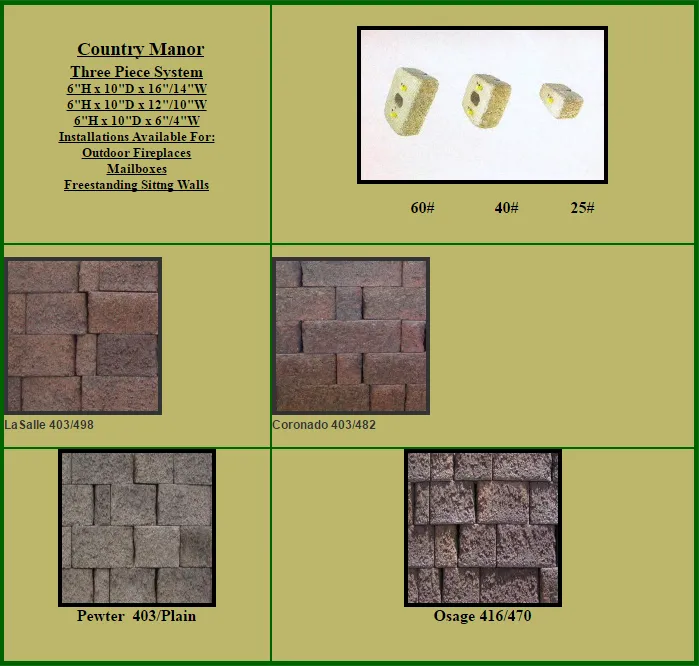 Country Manor samples. Three-piece system. LaSalle, Coronado, Pewter, and Osage